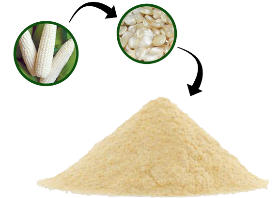 White Corn Flour